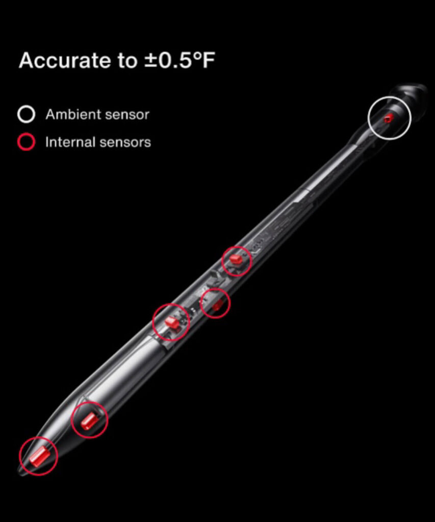 Typhur sync probe diagram 